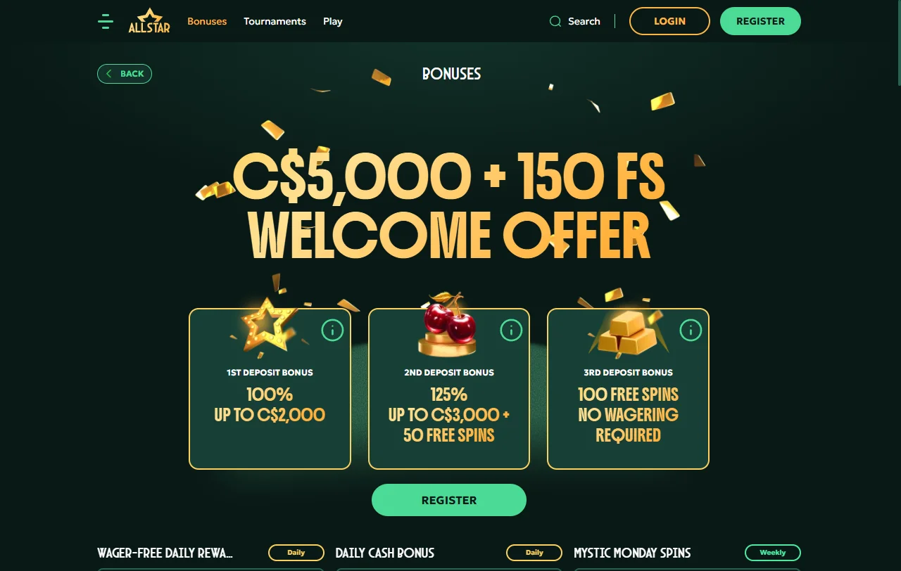 AllStar Casino slots, live tables and provider mix in one editorial view