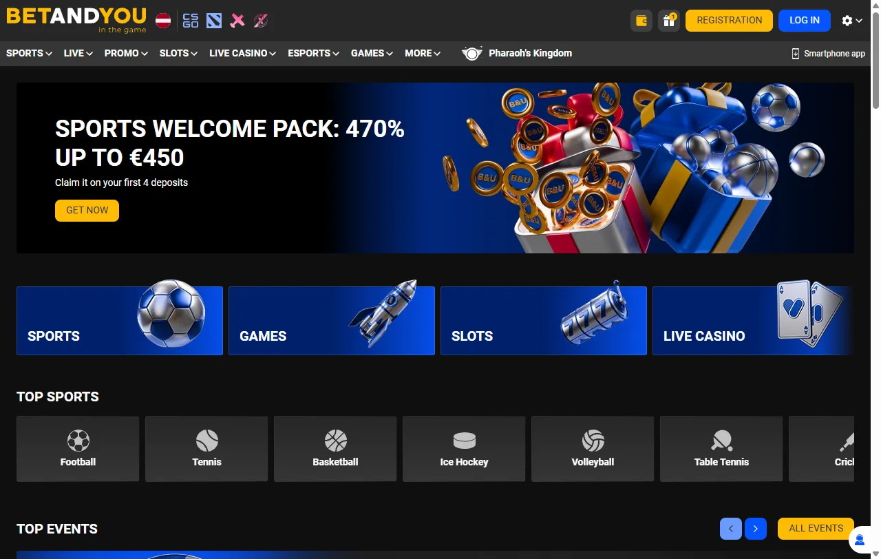 BetAndYou Casino overview for India players and review context