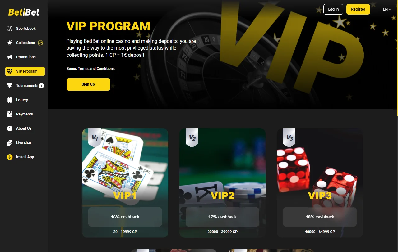 BetiBet Casino bonuses and welcome offers explained for readers