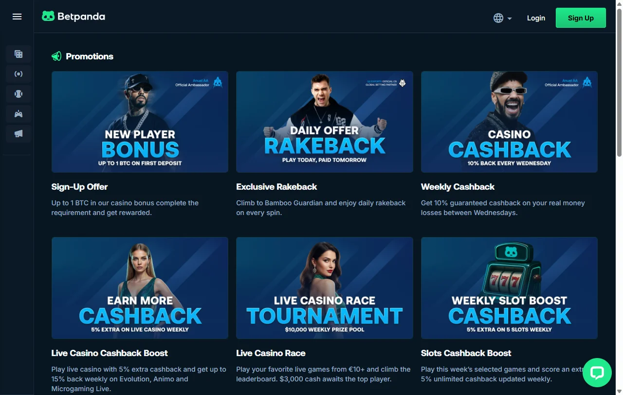 BetPanda Casino analysis of slots, live tables, and provider mix for readers