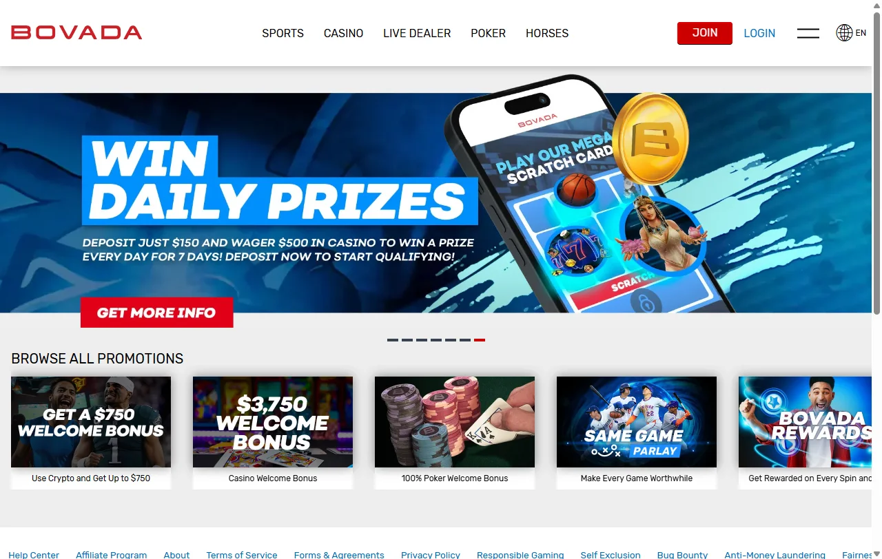Bovada Casino bonuses and offer structure explained for India
