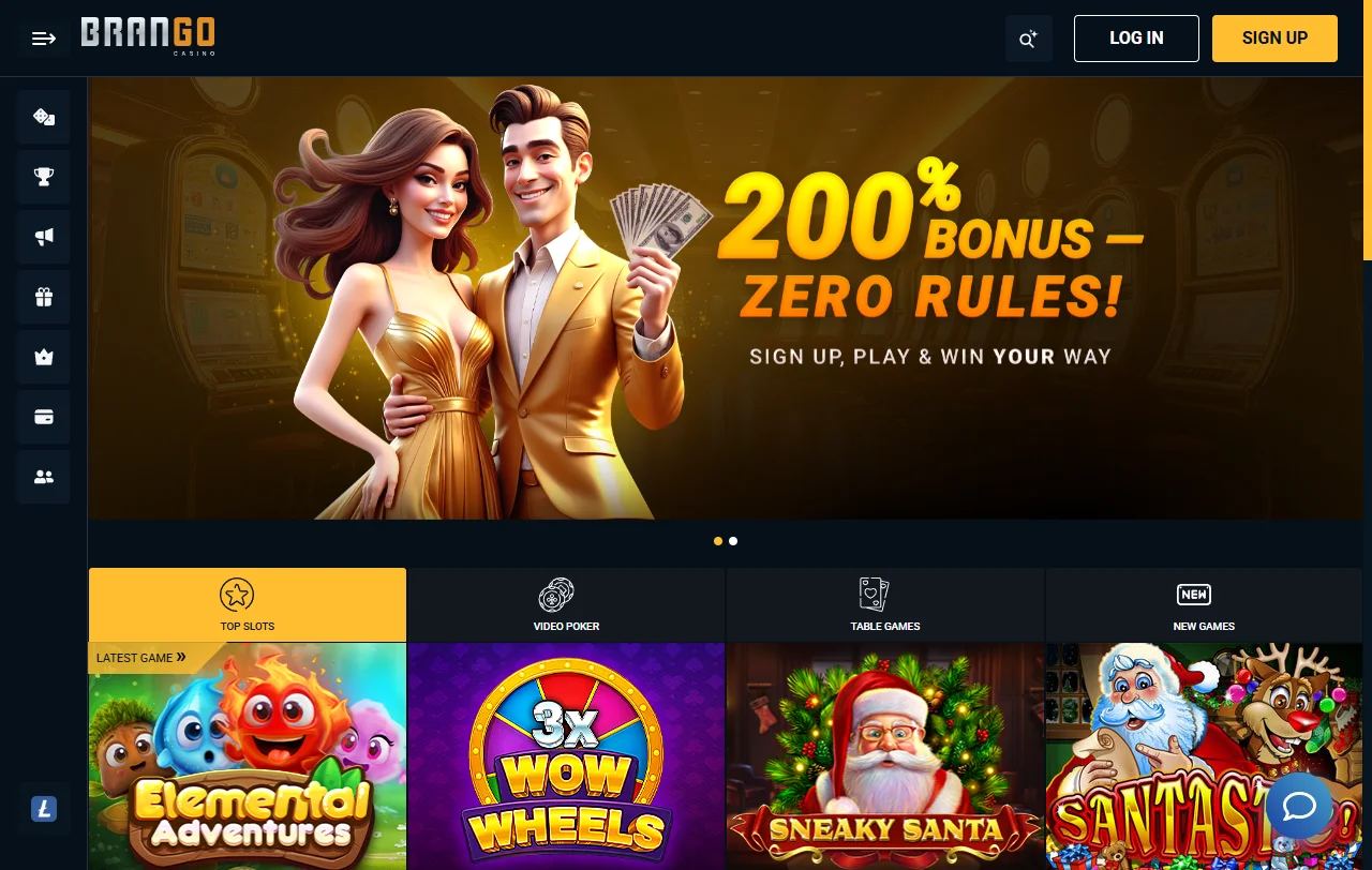 Brango Casino full review for India players and platform overview