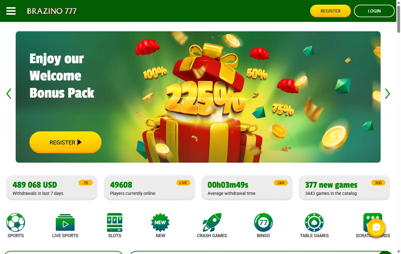 Brazino777 Casino overview for India players and practical review points