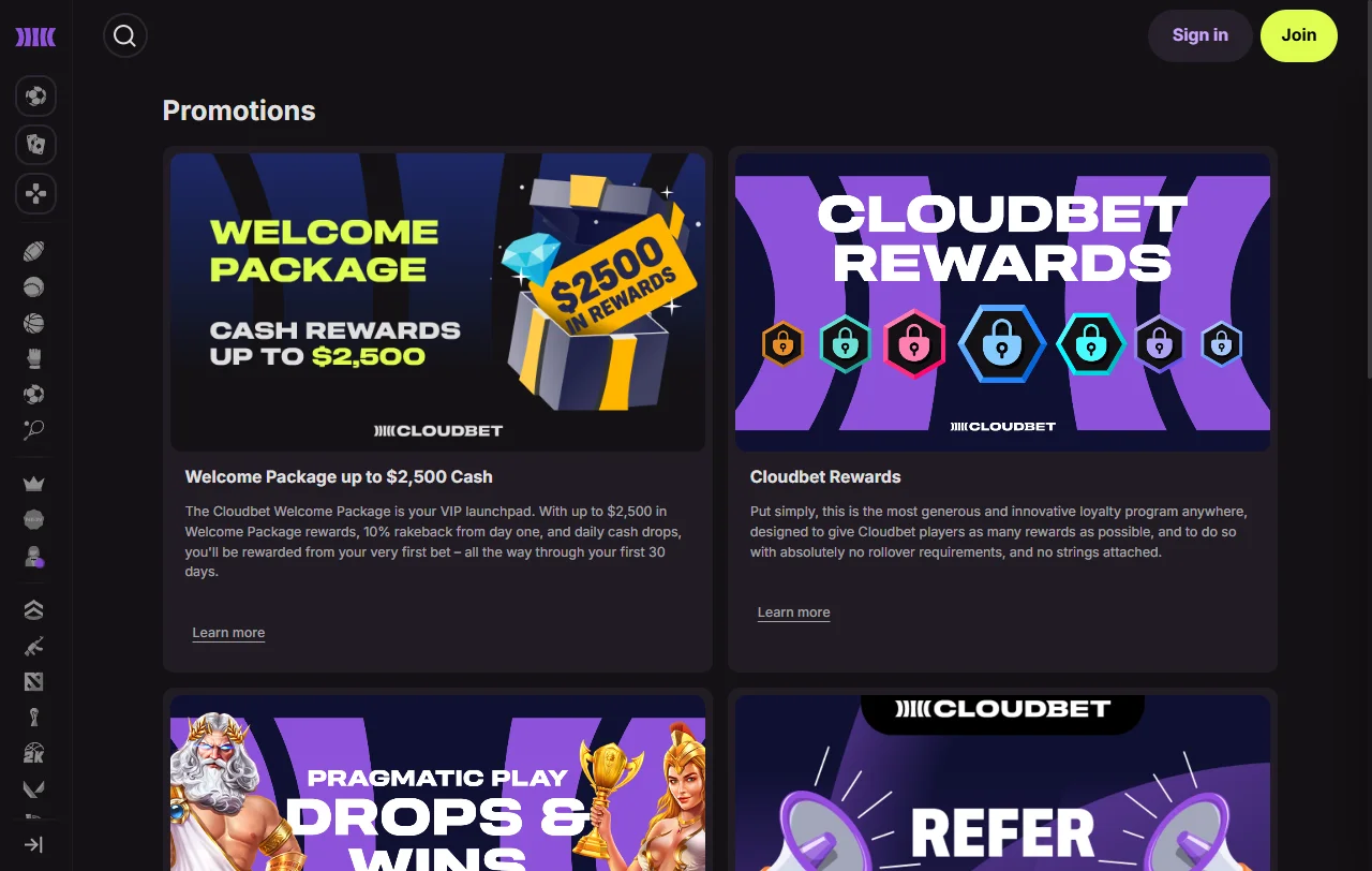 Cloudbet Casino bonus structure and welcome offer analysis