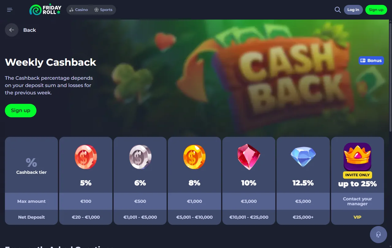 FridayRoll Casino bonus terms, welcome offer, and wagering overview