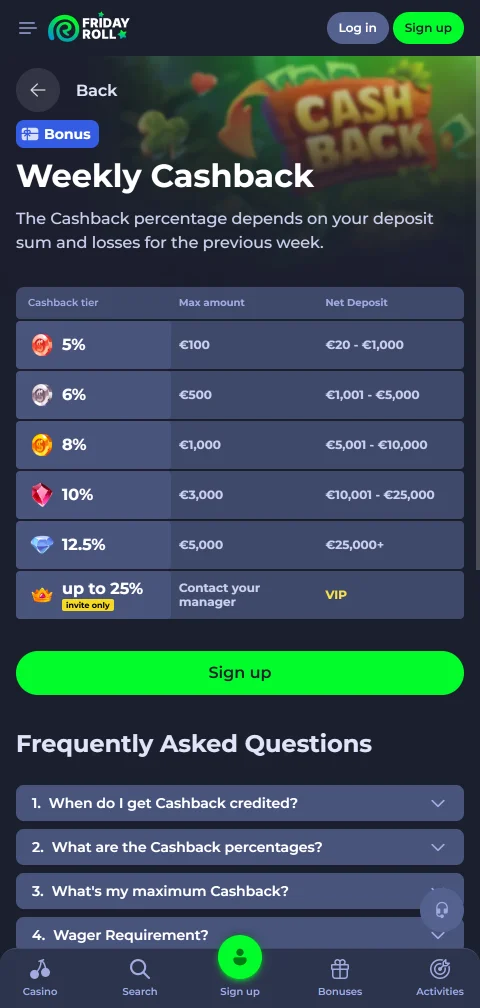 FridayRoll Casino licence, encryption, and player protection overview