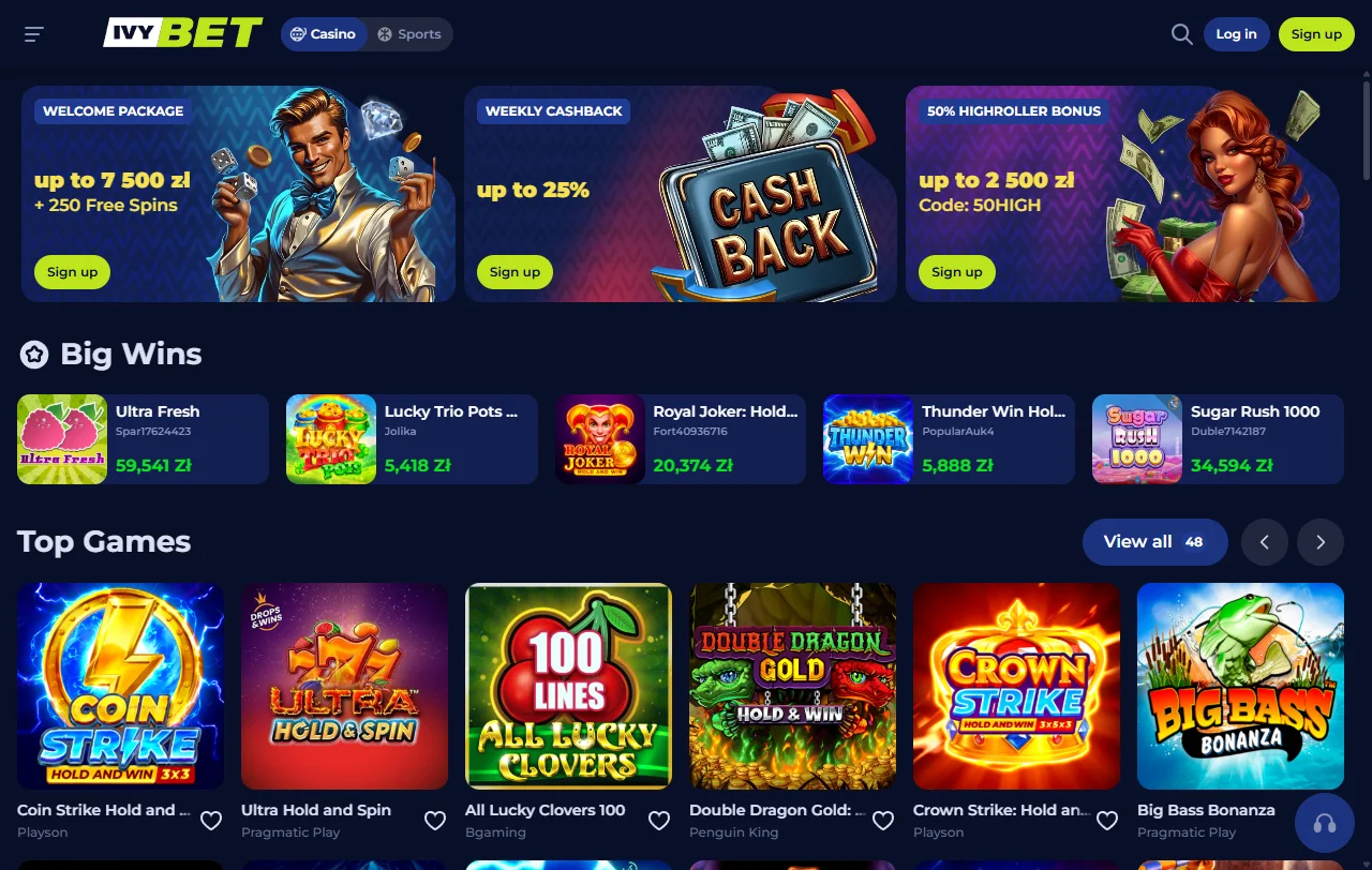 Ivybet Casino complete review for India players