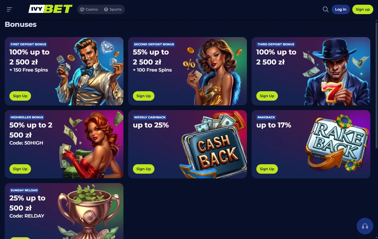 Ivybet Casino games, slots and live play overview