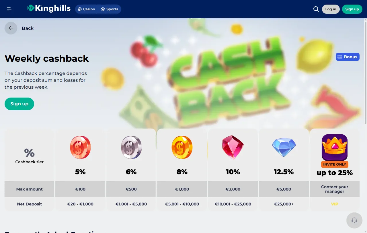 KingHills Casino bonuses promotions and welcome offer summary