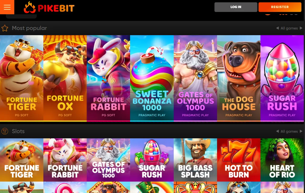 Pikebit Casino games and slots library coverage overview