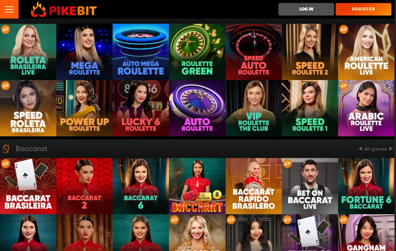 Pikebit Casino bonuses, rewards and welcome offer summary