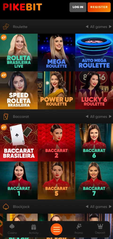 Pikebit Casino security, licence and player protection focus